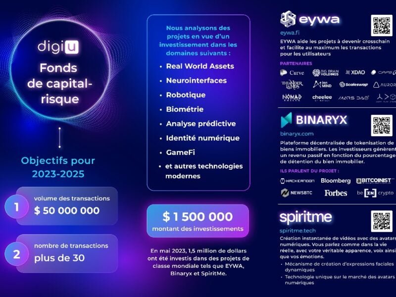 L’écosystème DigiU